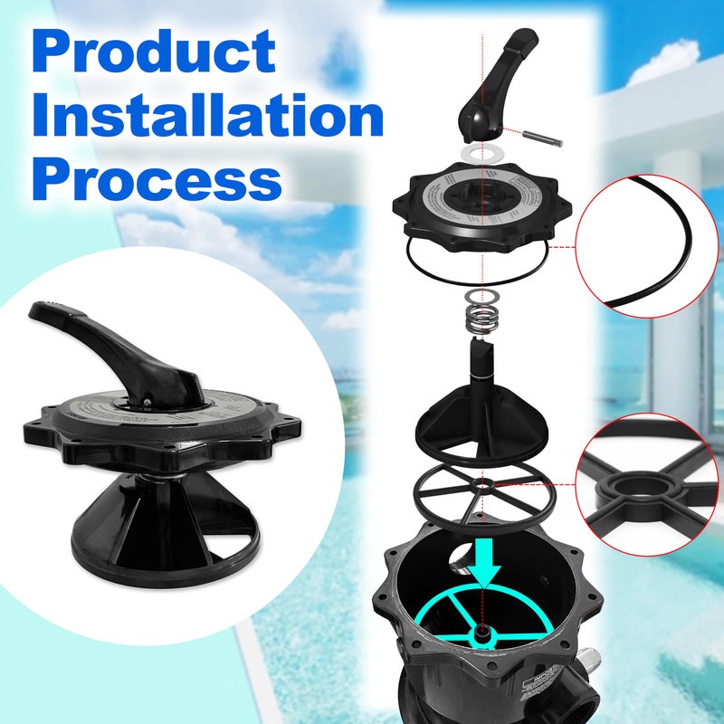 MULAN SPX0715BA3 Key Cover and Handle Assembly Compatible with Hayward Multiport Valves and Filters - Black - Image 4